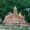 Rishikesh And Haridwar Tour Packages